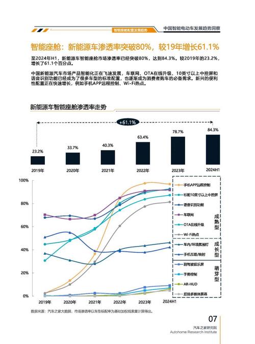 广州142起亚对未来市场的预测，名爵汽车品牌文化的传播